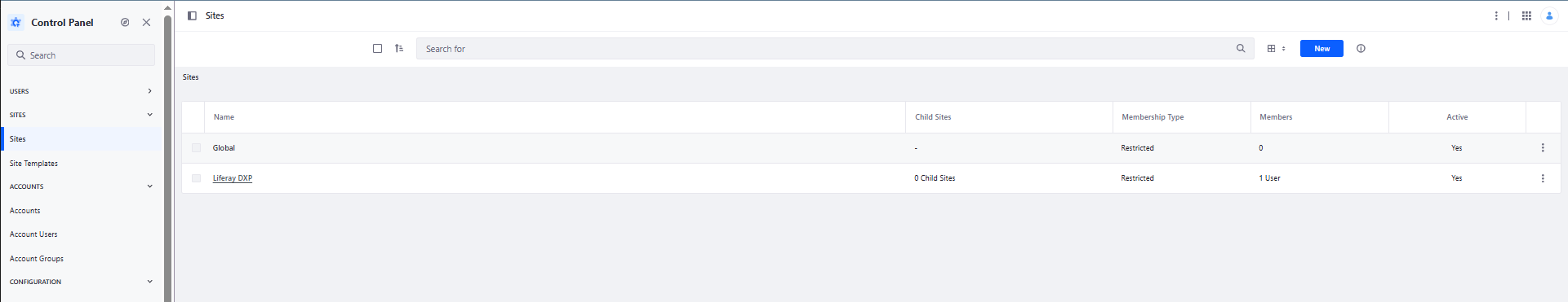 List of sites in Liferay before prompt